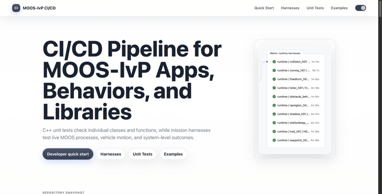 The MOOS-IvP CI/CD project site showing its mission-harness pipeline